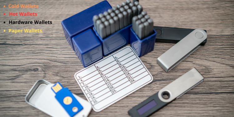 What Are Bitcoin Wallets, and How Do You Choose the Right One?